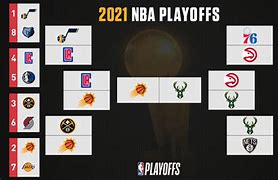 Image result for NBA World Cup 2021 Final