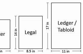 Image result for Standard Paper Size