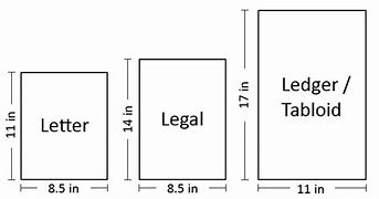 Image result for Length and Width of an Intermediate Paper