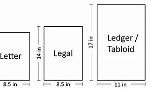 Image result for Long Paper Size