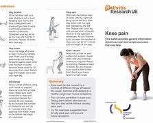 Image result for Physical Therapy for Knee Pain