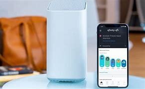 Image result for Xfinity WiFi 6