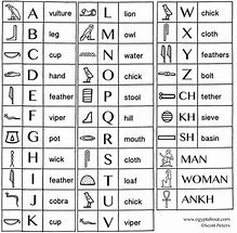 Image result for Ancient Egyptian Hieroglyphics Alphabet