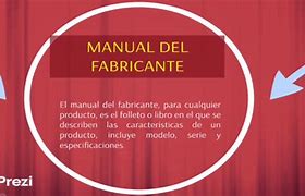 Image result for fabricante