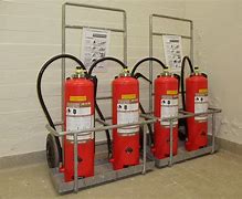 Image result for Fire Extinguisher Wall Hanger