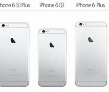 Image result for iPhone 6 iPhone 6s Comparison