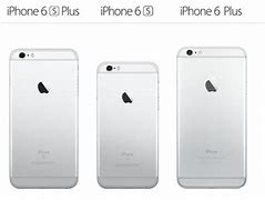 Image result for iPhone 6s Screen Size