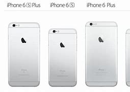 Image result for iPhone 6 5 6s Size Comparison