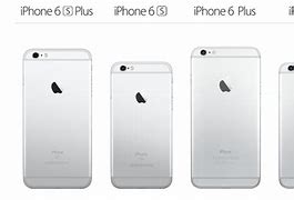 Image result for iPhone 6 Series Phones
