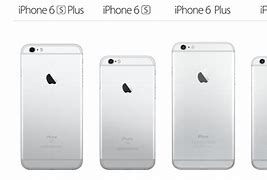 Image result for iPhone 6 and 6s