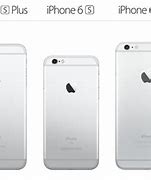 Image result for iPhone 6s Size Chart