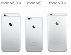 Image result for iPhone 6s Screen Fit iPhone 6