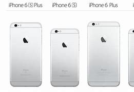 Image result for iPhone 6s Size in Hand