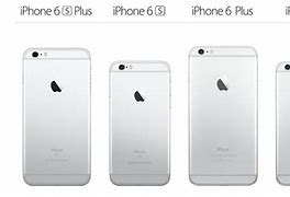 Image result for iPhone 6s Size Chart Compared to iPod