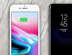 Image result for iPhone S8