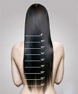 Image result for What Does Four Inch Long Hair Look Like