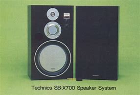 Image result for Technics 1000