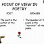 Image result for Rhyming Language Court Smith Poems