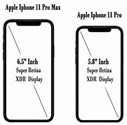 Image result for iPhone 2.0 Size