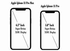 Image result for iPhone 11 Pro Max Cramea Photo