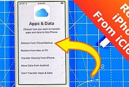 Image result for iPhone Backup in iTunes Step by Step