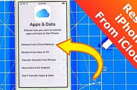 Image result for Reset iPhone PC