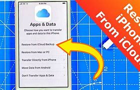 Image result for How to Reset My iPhone Password Online