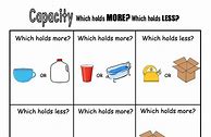 Image result for Which Holds the Most Worksheet Investigation