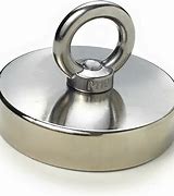 Image result for Strong Neodymium Magnets