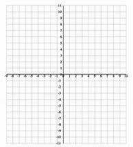 Image result for Graph Paper with X and Y-Axis PDF