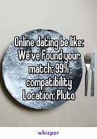 Image result for Funny Online Dating Quotes