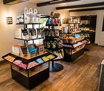 Image result for Large Retail Display Ideas