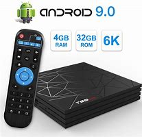 Image result for TV Box 2020