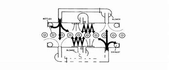 Image result for custom coat powder coating lewiston, id