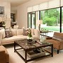Image result for Wall Colour Combination for Living Room