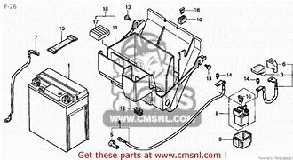 Image result for Cartridge Box Battery