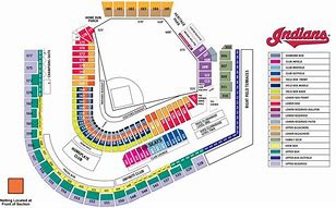 Image result for Map of Progressive Field