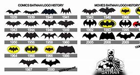 Image result for Evolution of Batman Logo
