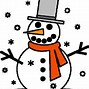 Image result for Winter Birthday Outfits