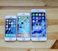 Image result for iPhone Most Used Features