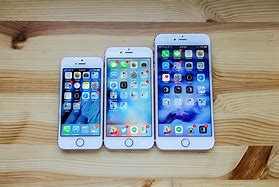 Image result for iPhone Type Phone