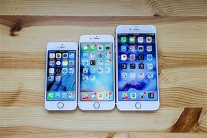 Image result for What Is the iPhone Used For