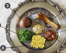 Image result for Passover Meal Foods