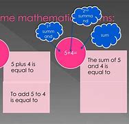 Image result for What Is a Term Math