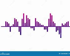 Image result for Graphic Equalizer with Spectrum Analyzer