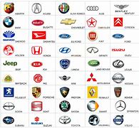 Image result for Car Brands Yellow Logo