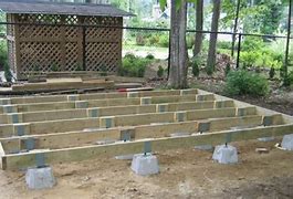 Image result for 6X6 Deck Block