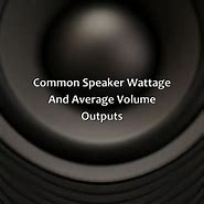 Image result for 1000 Watt Speaker