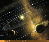 Image result for Planetary Orbit Art