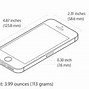 Image result for iPhone 6 and 6s Difference